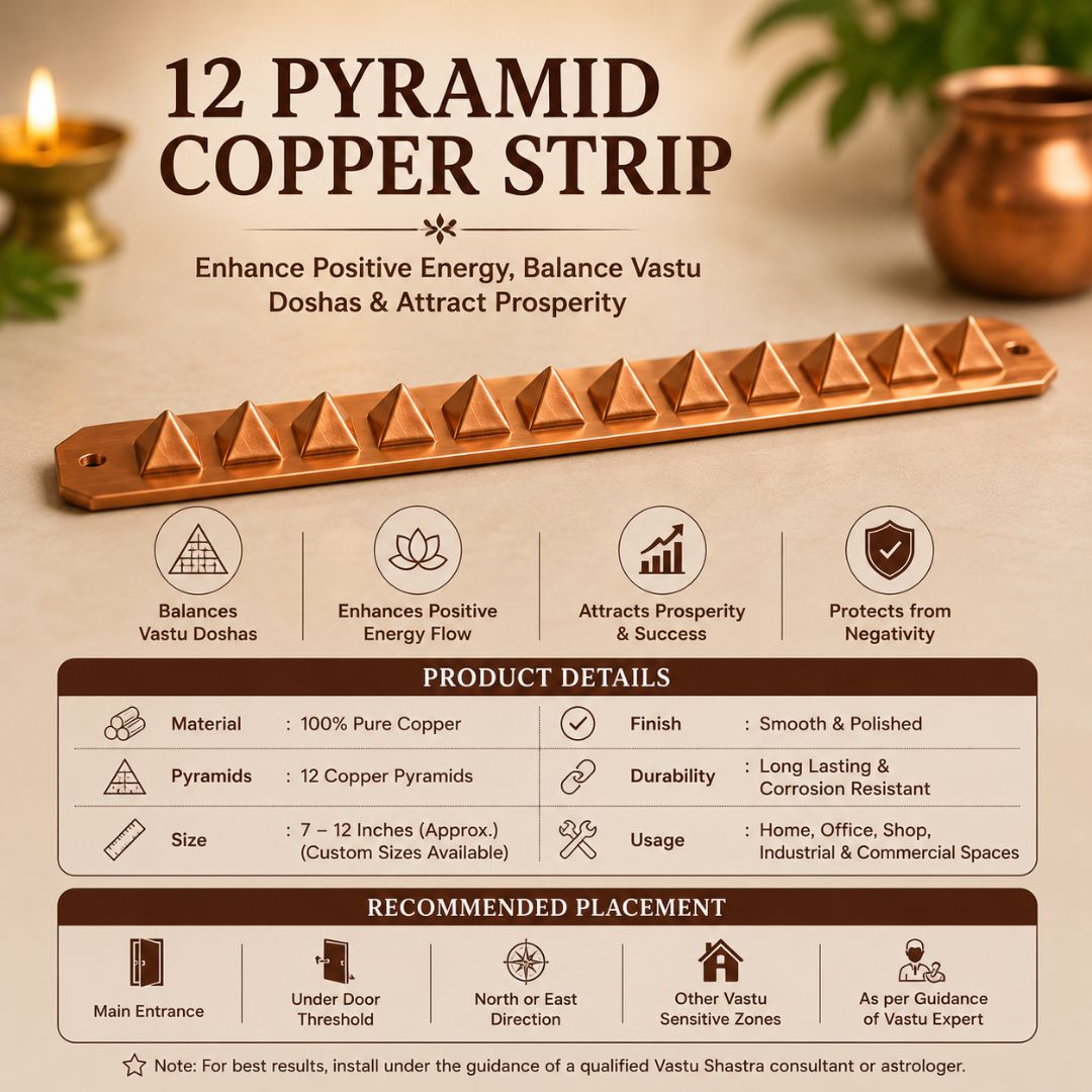 12 Pyramid Copper Strip - Image 2